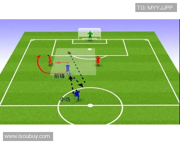 足球交叉配合战术解析与实战应用技巧分享