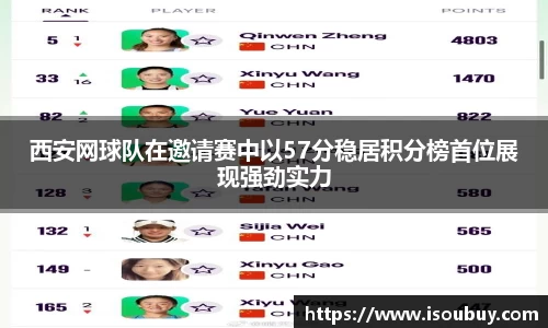 西安网球队在邀请赛中以57分稳居积分榜首位展现强劲实力